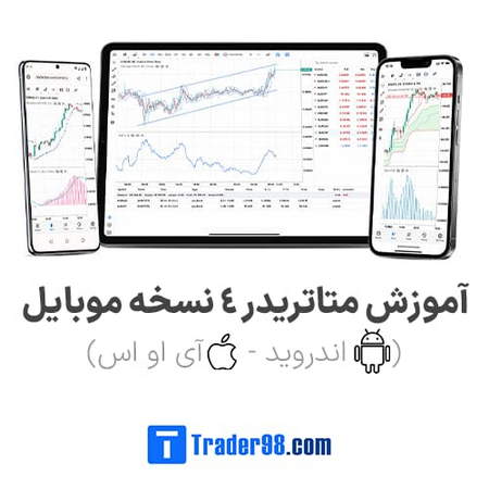 بیت کویت صعودی می شود؟