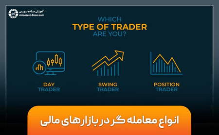 امنیت کریپتوکارنسی نسبت به دلار