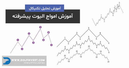 مزایا و معایب استوکستیک چیست؟