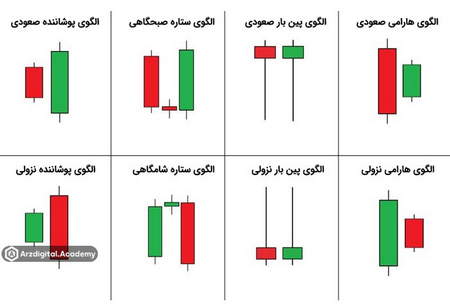 راه های رسیدن به ثروت و خوشبختی