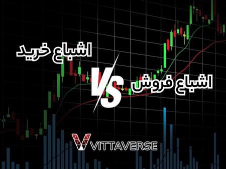 اموزش خریدوفروش cfd