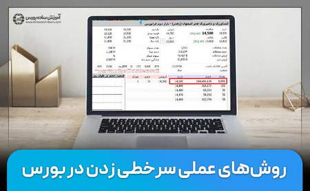 مزایا و معایب استفاده از MACD