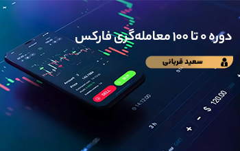 نرم افزار الگوریتمی بورس