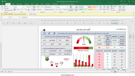 ۹ راه کسب درآمد از بیت کوین