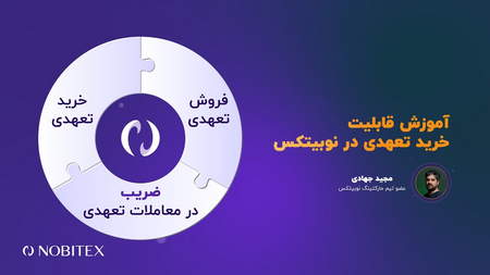 بهترین زمان برای معاملات طلا