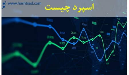 نحوه شناسایی یک الگوی گوه در حال سقوط