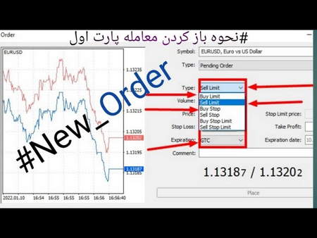 اهرم در معاملات کریپتو چیست؟