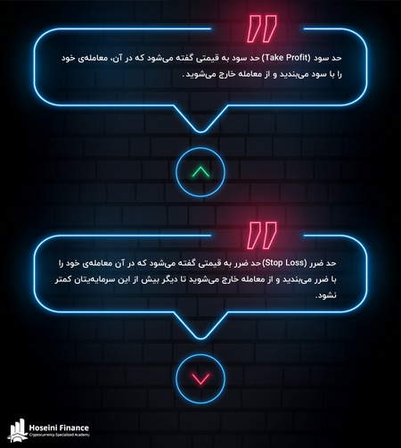 آشنایی با تحلیل SWOT