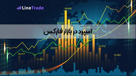 فیلتر macd