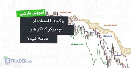 مقررات بازارهای مونتا