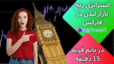 اوراق اختیار فروش تَبَعی چیست؟