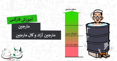 روش دیگر کسب سود