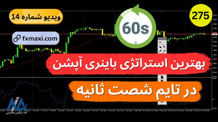 شروع به کار در بورس