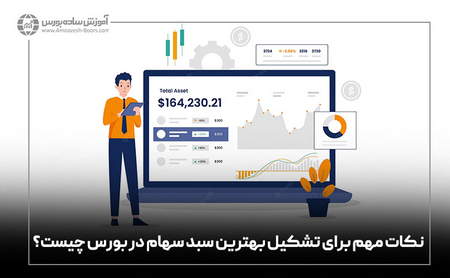 بهترین قیمت بیت کوین کش