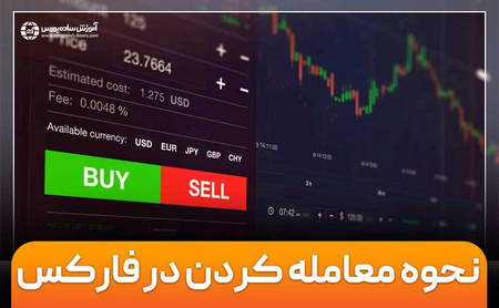 بیت کوین رایگان سریع