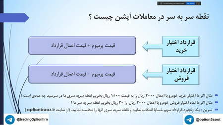 دیدن عمق بازار در بورس