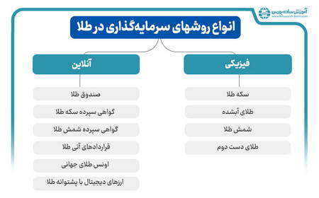 ویژگی های برتر Liteforex چيست؟