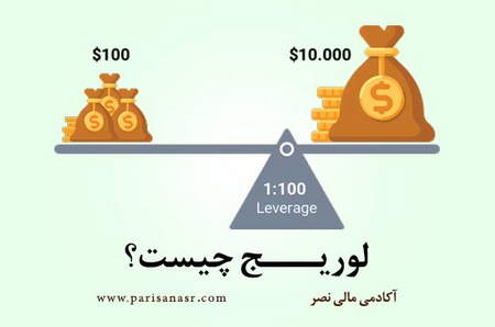 صرافی غیر متمرکز چیست؟