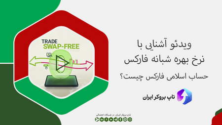 مفهوم بروکر در Forex