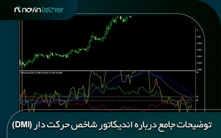 بالاخره شیبا اینو را بخریم یا دوج کوین؟