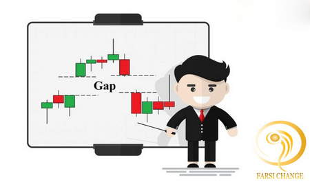 نحوه تعیین بازده یک موقعیت معاملاتی