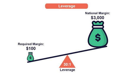 تجارت ربات کریپتو چیست؟