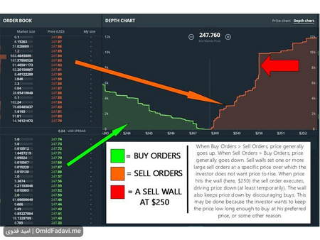 آموزش تصویری کار با Cryptotab