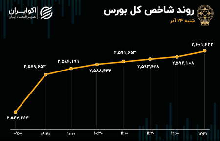 اسکالپر ها چه کسانی هستند؟