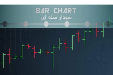 اصول یک تاجر در معامله گری روزانه