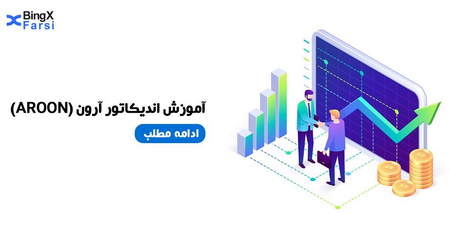 پکیج آموزش کامل بازار فارکس