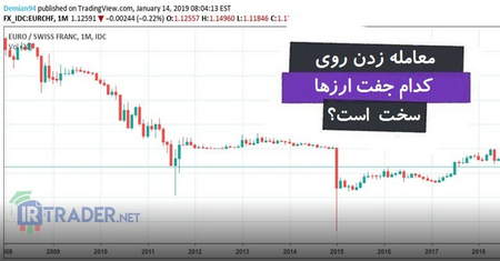 مزایای تتر چیست؟