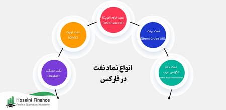 تهدید بزرگ بازار سهام 2025