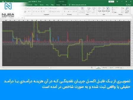 آموزش صرافی کوکوین در موبایل