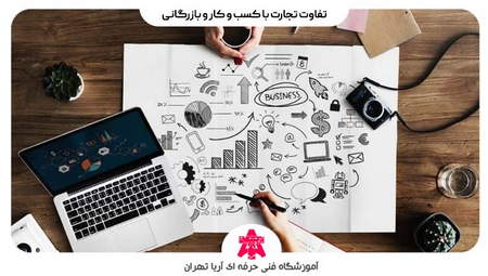 آموزش خرید ارز بیبی دوج