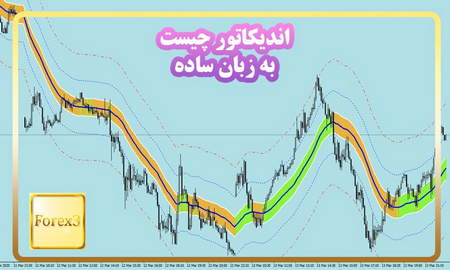 تنوع در سبد سهام چطوری انجام میشود؟