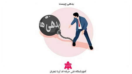 تعادل قیمت در فارکس