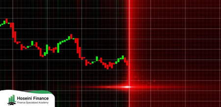 IFC Markets مرور