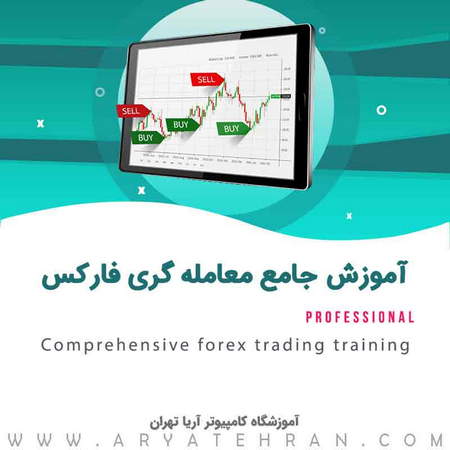 آیا در بورس سرمایهگذاری کنیم یا نه؟