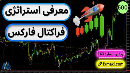 نقاط پیوت چیست؟