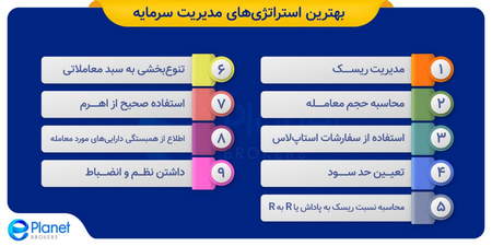 با استفاده از نشانگرها و ابزارهای حساب پرمیوم