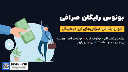 ضریب بتا باینری آپشن