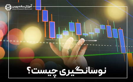 بیت کوین و طلا در مسیر افزایش قیمت